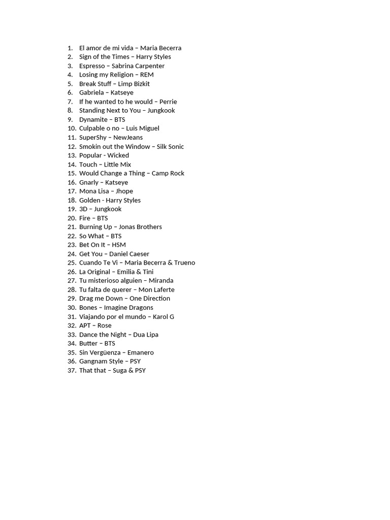 Top 37 Popular Songs to Listen Now | PDF