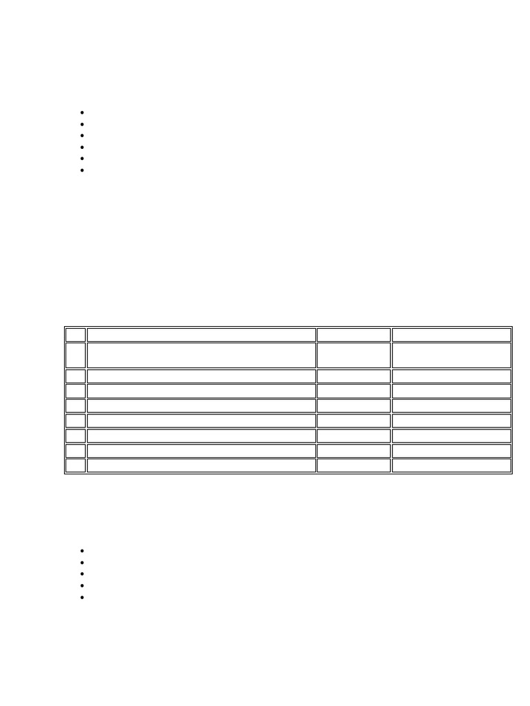 Ec 201 Unit 2 Course Plan | PDF | Probability Density Function | Covariance
