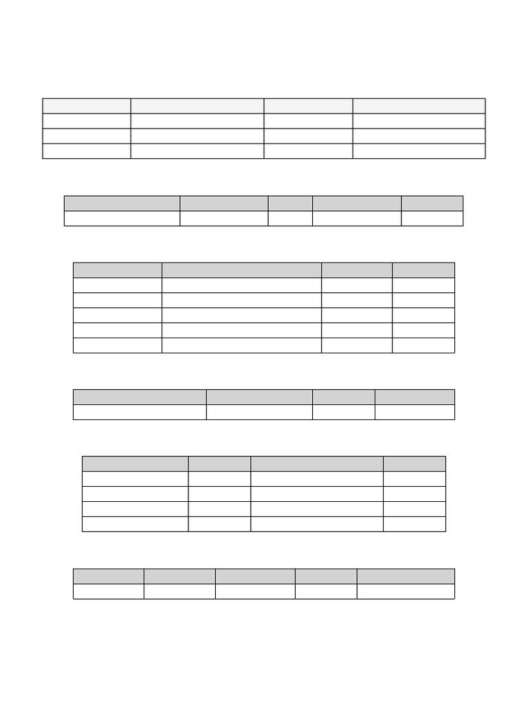Fabrication Job Card Template | PDF