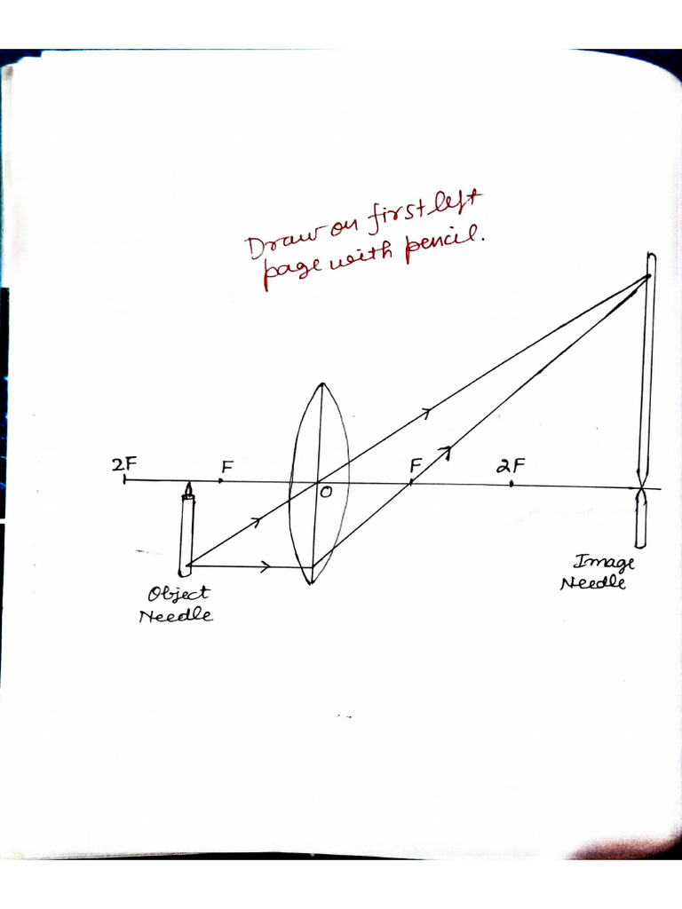 Experiment No 7 | PDF