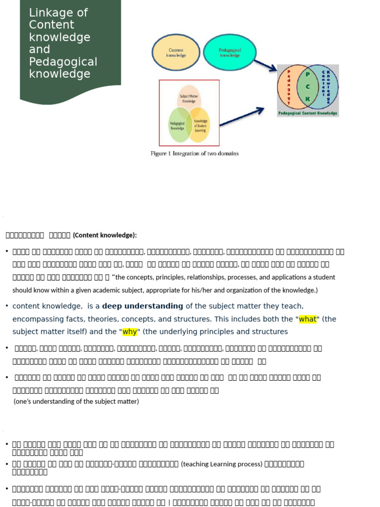 Linkage of Content Knowledge and Pedagogical Knowledge | PDF