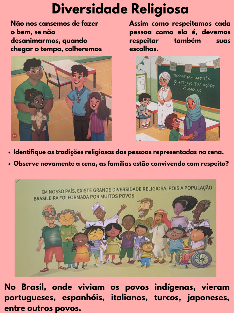 Diversidade Religiosa e Respeito Mútuo | PDF | Deus | Amor