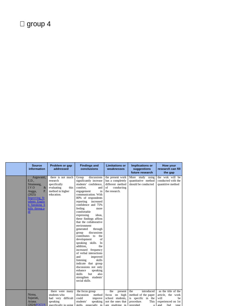 Group 4 Source Information - 1 | PDF | Social Psychology | Human ...