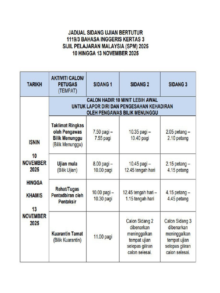 JADUAL SPM UBBI | PDF