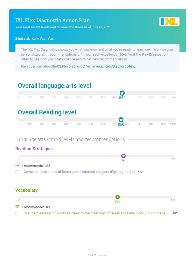 IXL Diagnostic Report 2025-07-28 Yan Zwe Wai | PDF