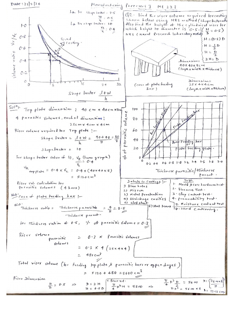 NRL Method | PDF