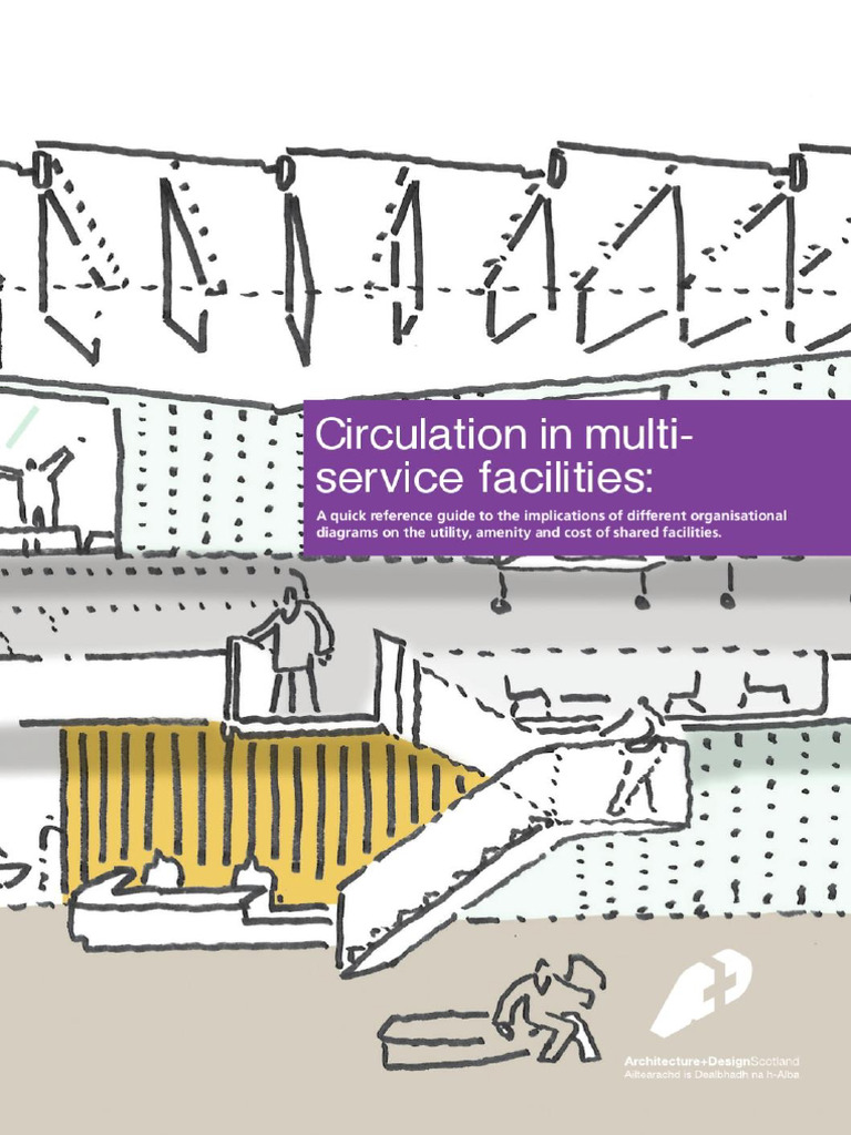 Circulation | PDF