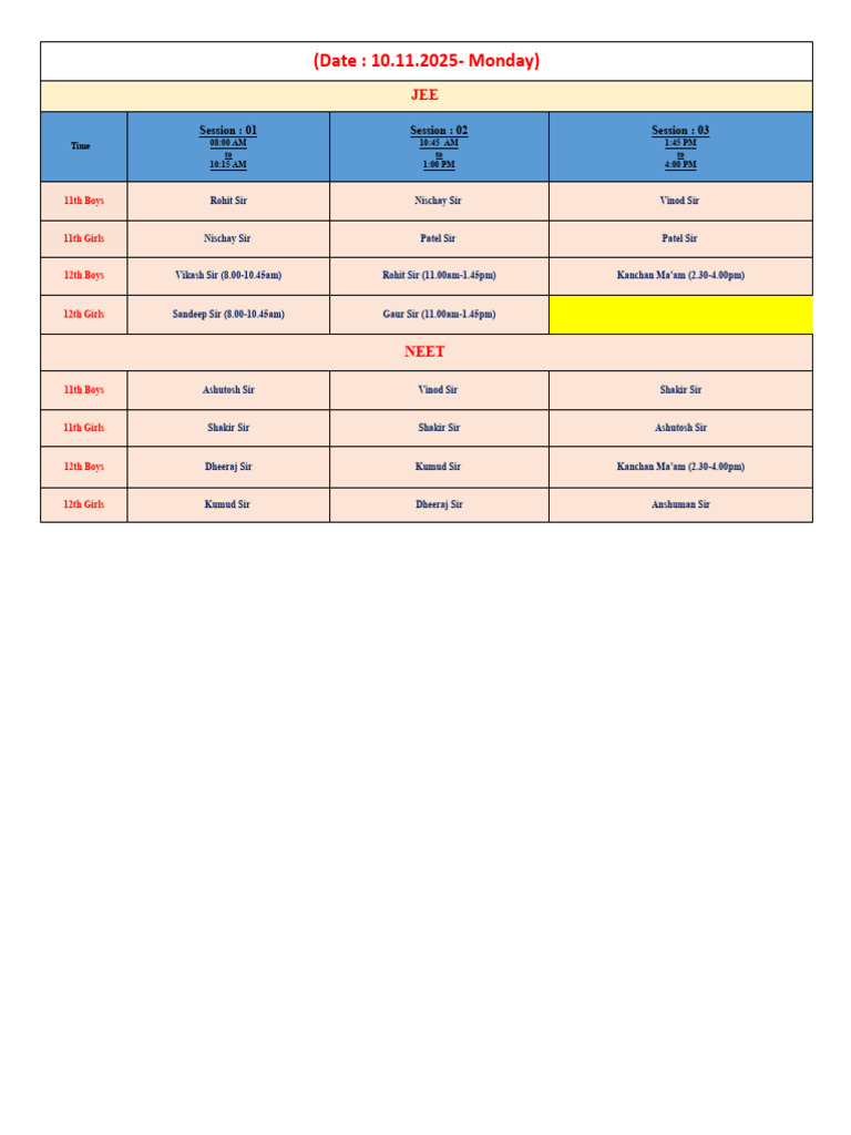 JEE & NEET Class Schedule 2025 | PDF