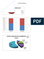 Rezultat Chestionare
