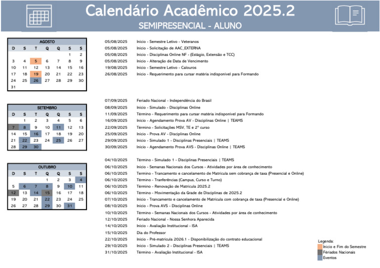 Calendário Acadêmico 2025.2 Semipresencial | PDF