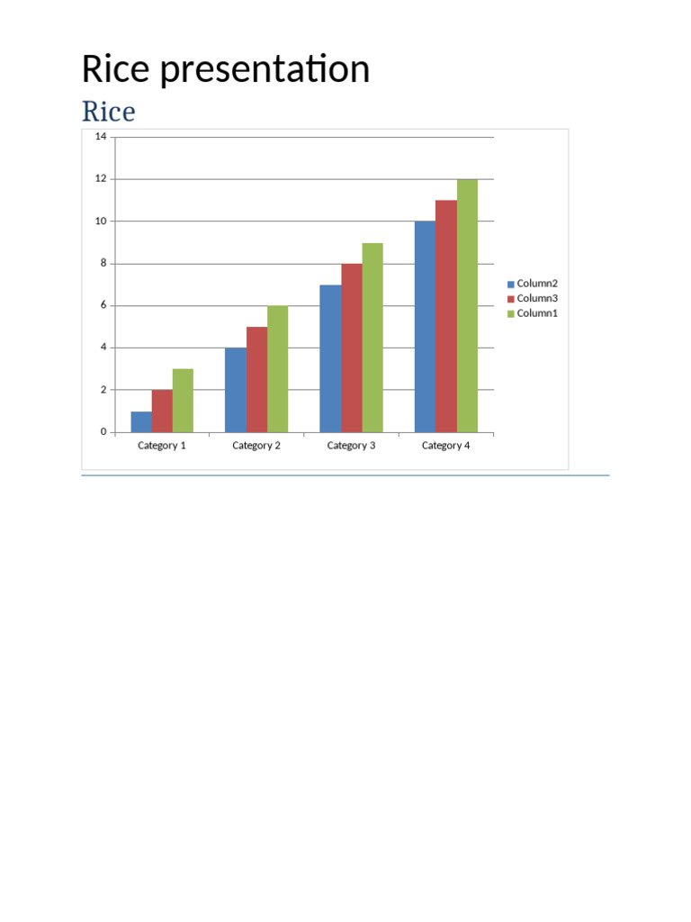 Rice Data Analysis Presentation | PDF