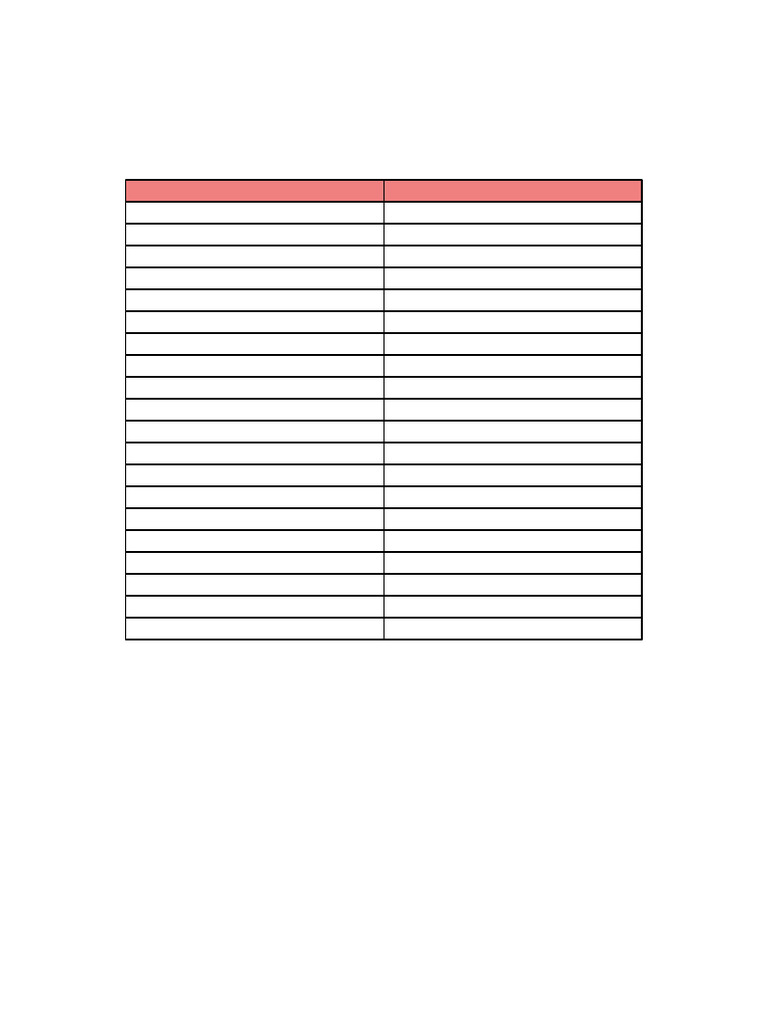 Kamus Mini Inggris-Indonesia 100 Kata | PDF