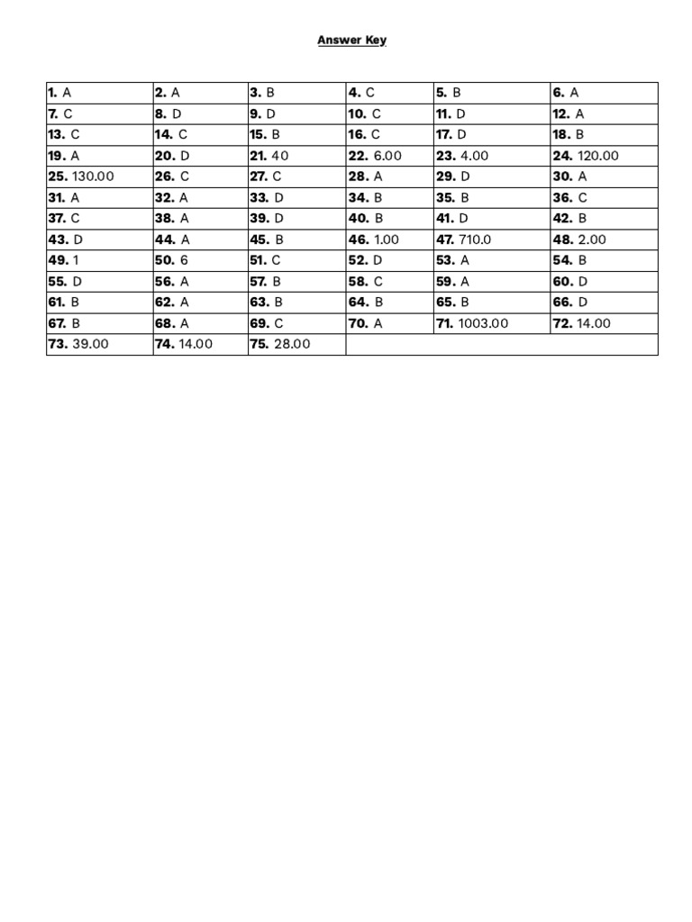 Surprise Test NLM Solutions | PDF | Ion | Force