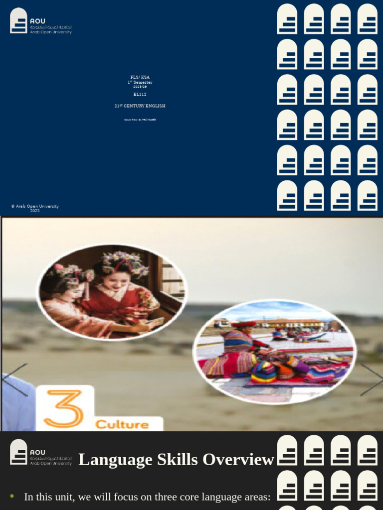 Unit Three Culture Cont | PDF | Human Communication | Linguistics