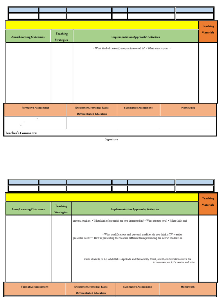 12 Core Lesson Plan Theme 2 Work and Careers Unit 1-5 | PDF ...