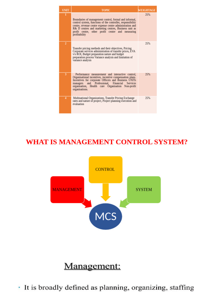 MCS Unit 1 Sem 1+ Sem 9 | PDF | Computer Security | Security