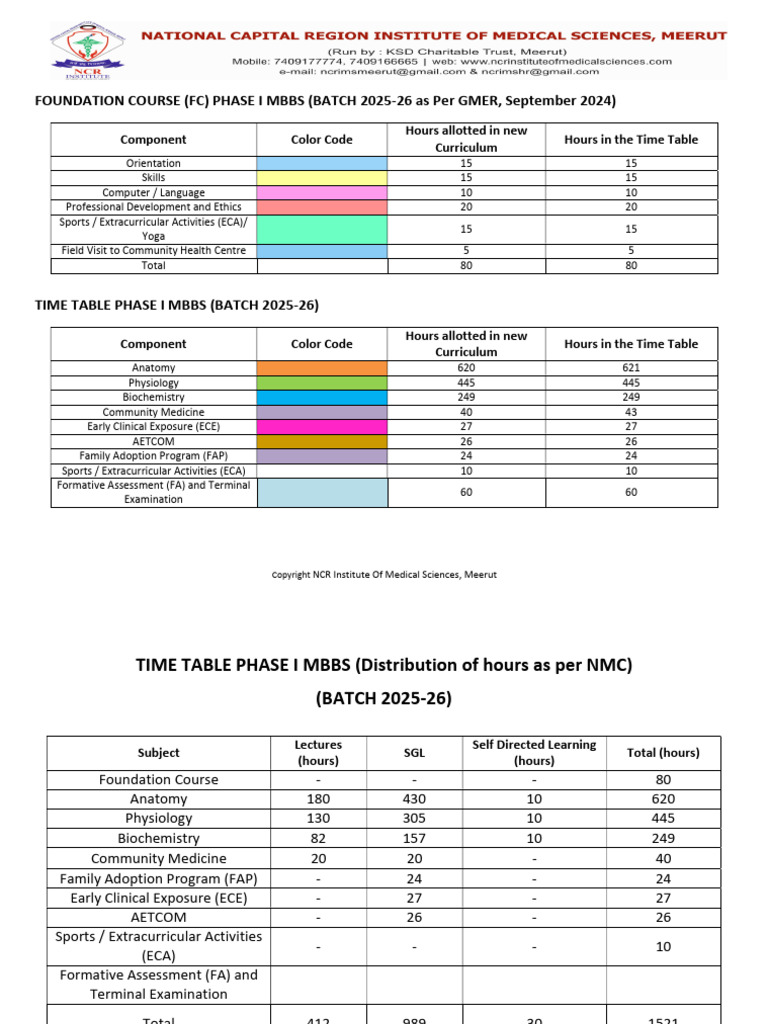 MBBS Phase I Timetable 2025-26 | PDF | Anatomy | Medicine