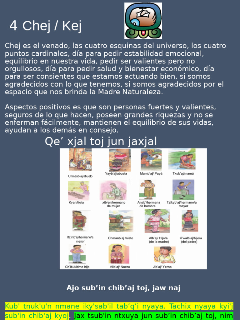 Significado y simbolismo de Chej/Kej | PDF