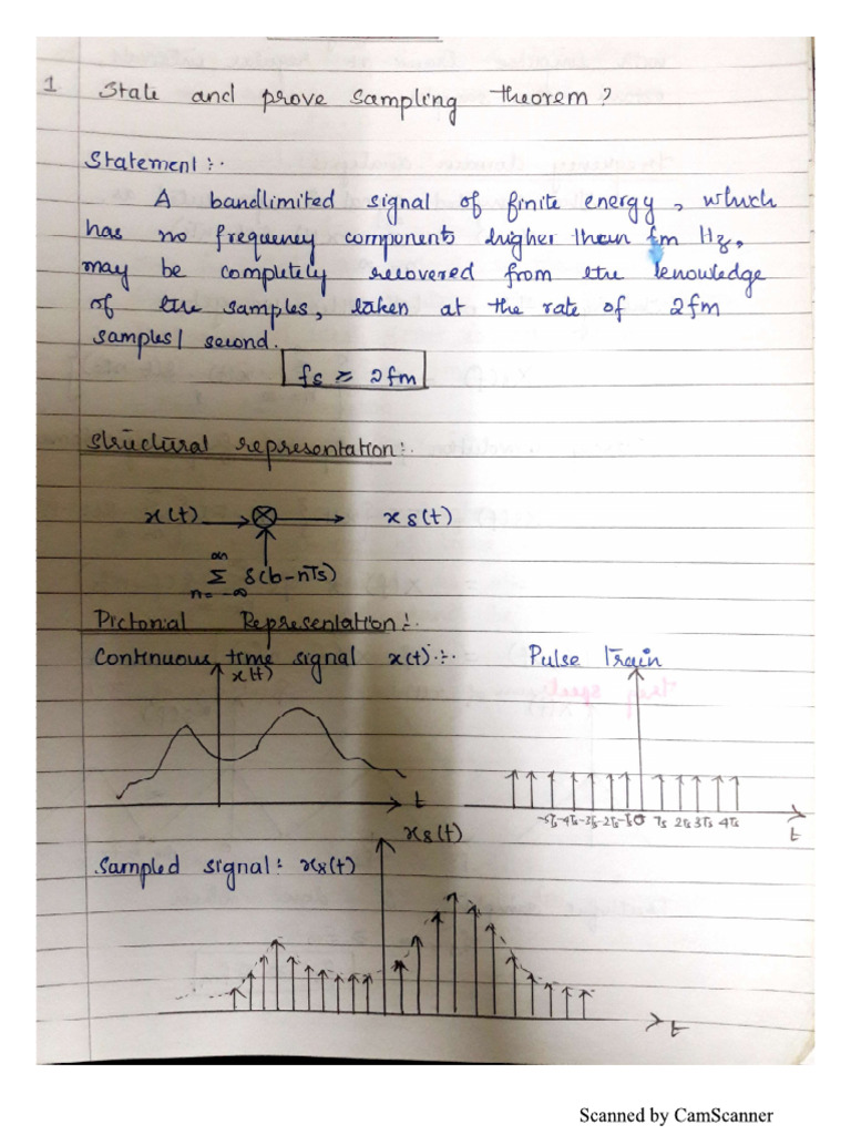 Unit IV Notes 1 | PDF