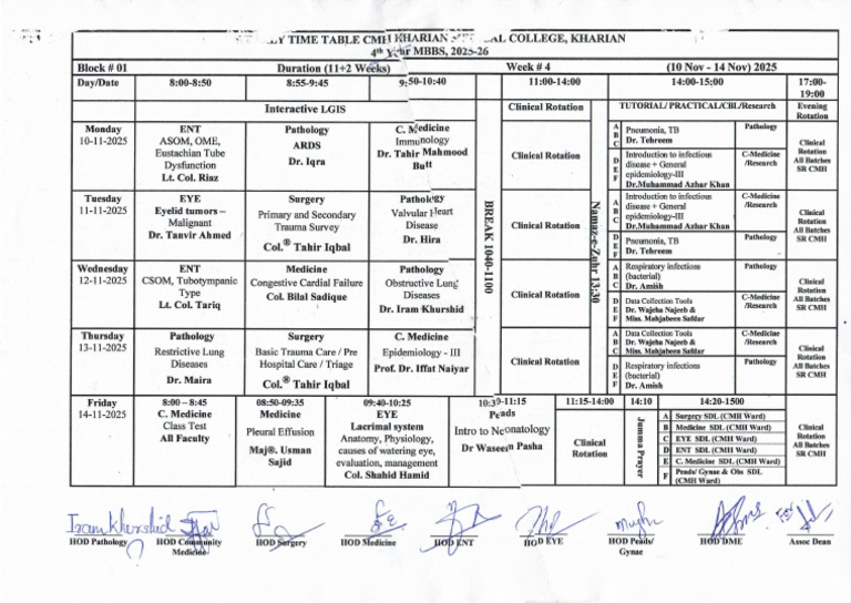 Week 04 4th Year | PDF