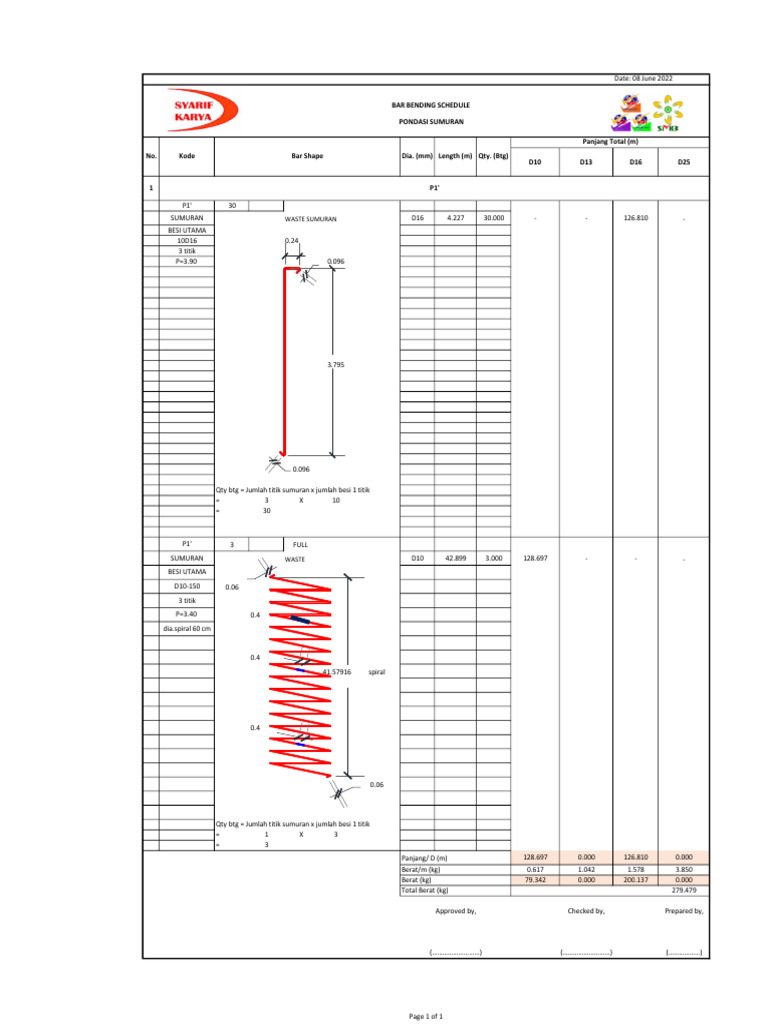 2.P1' Sumuran | PDF | Projectile Weapons | Artillery