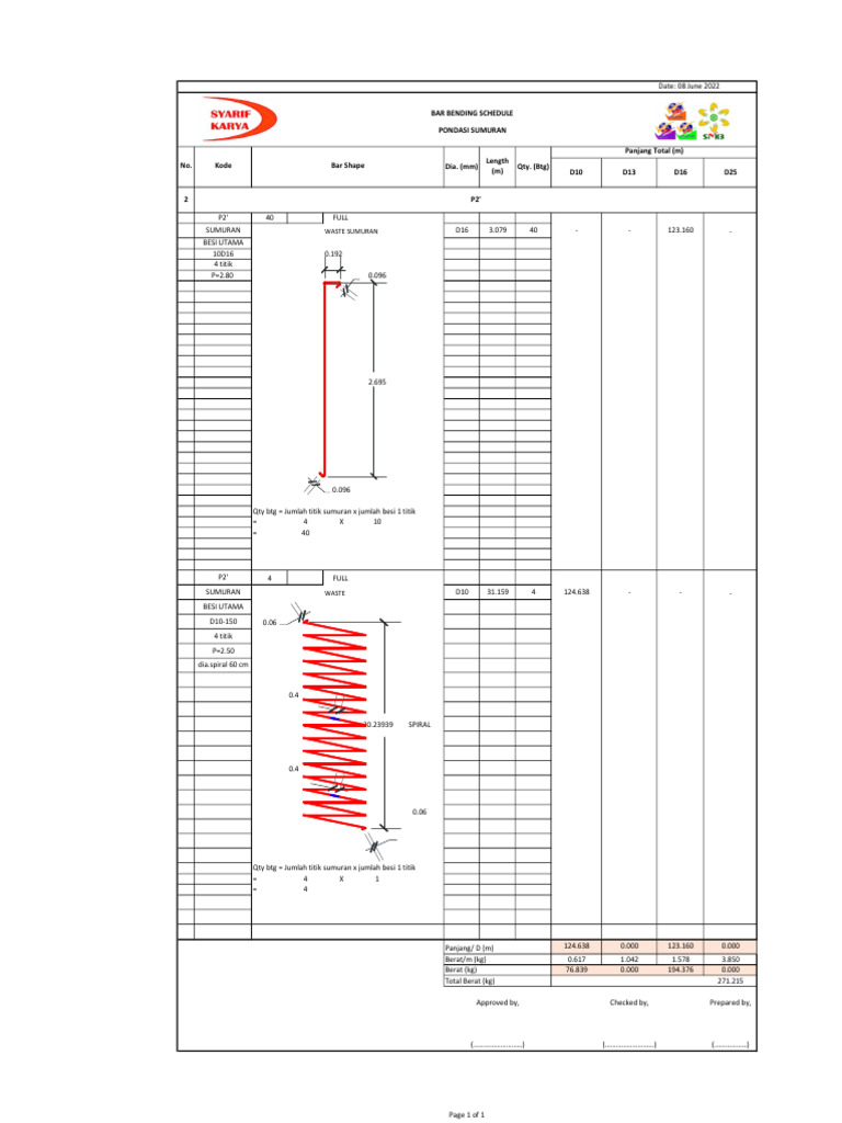 3.P2' Sumuran | PDF | Projectile Weapons | Artillery