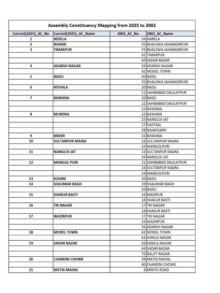 AC Mapping From 2025 To 2002 | PDF