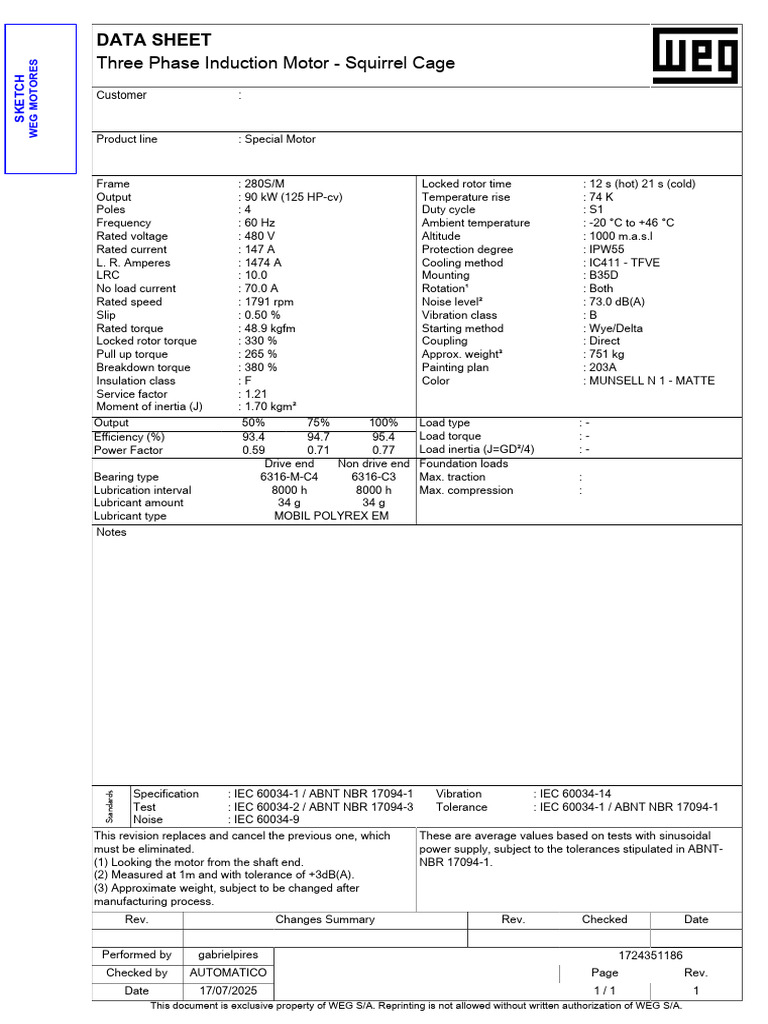 90 kW Three Phase Induction Motor Data | PDF | Electric Motor ...