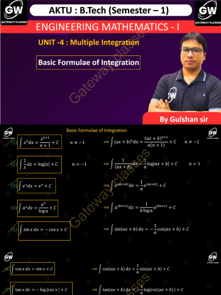 Integration | PDF