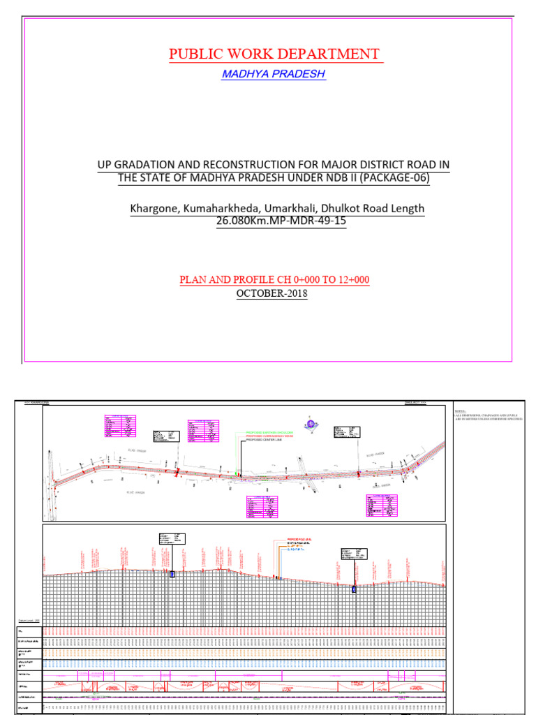 Madhya Pradesh Road Upgrade Plan | PDF