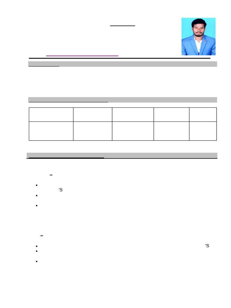 Raghuram Resume | PDF