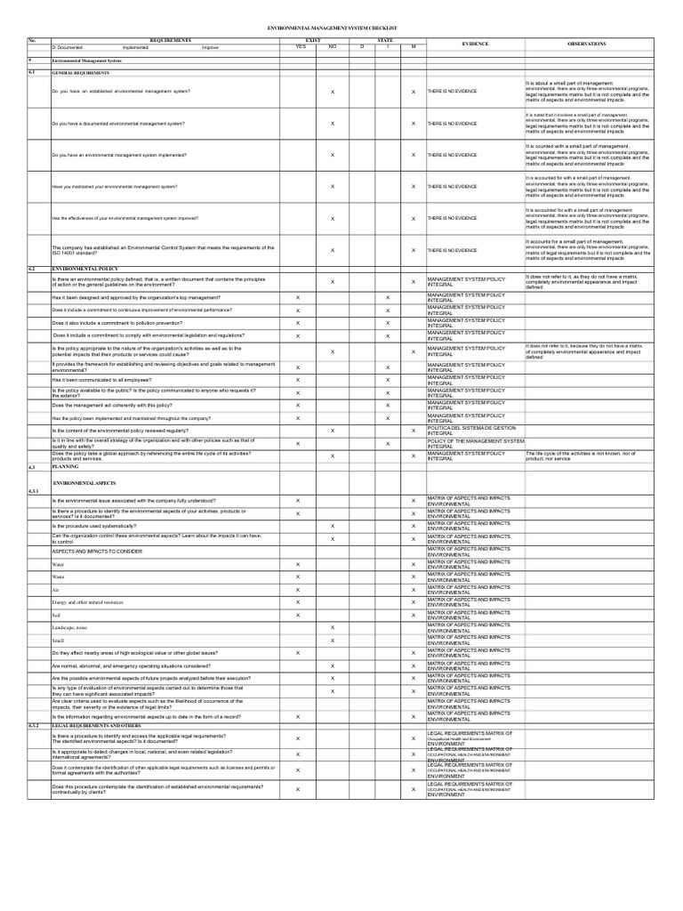 129400105-Environmental Management System Checklists | PDF | Policy ...