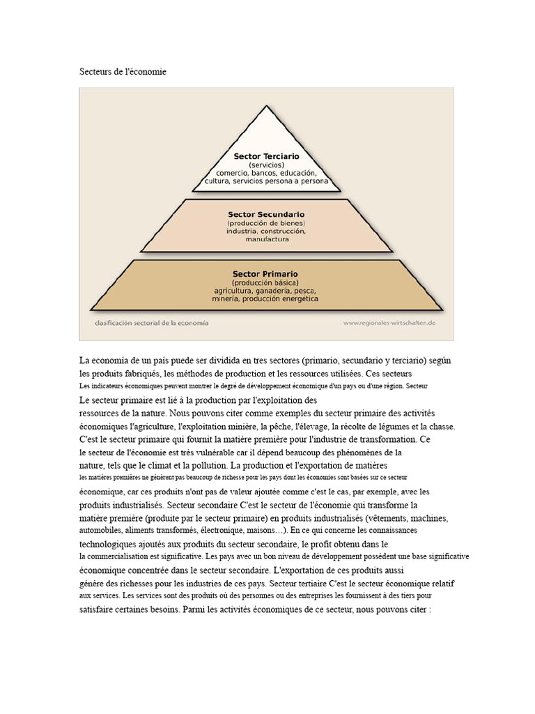 Les trois secteurs de l'économie | PDF | Secteur tertiaire | Matière ...