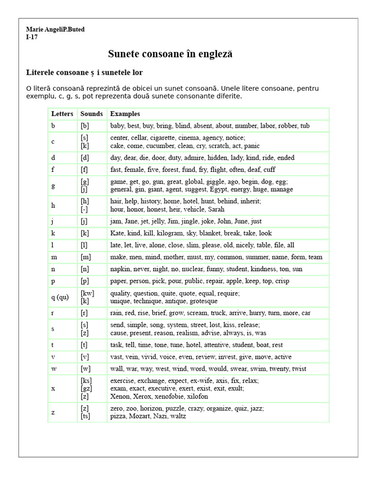 Sunetele Consoanelor În Limba Engleză | PDF