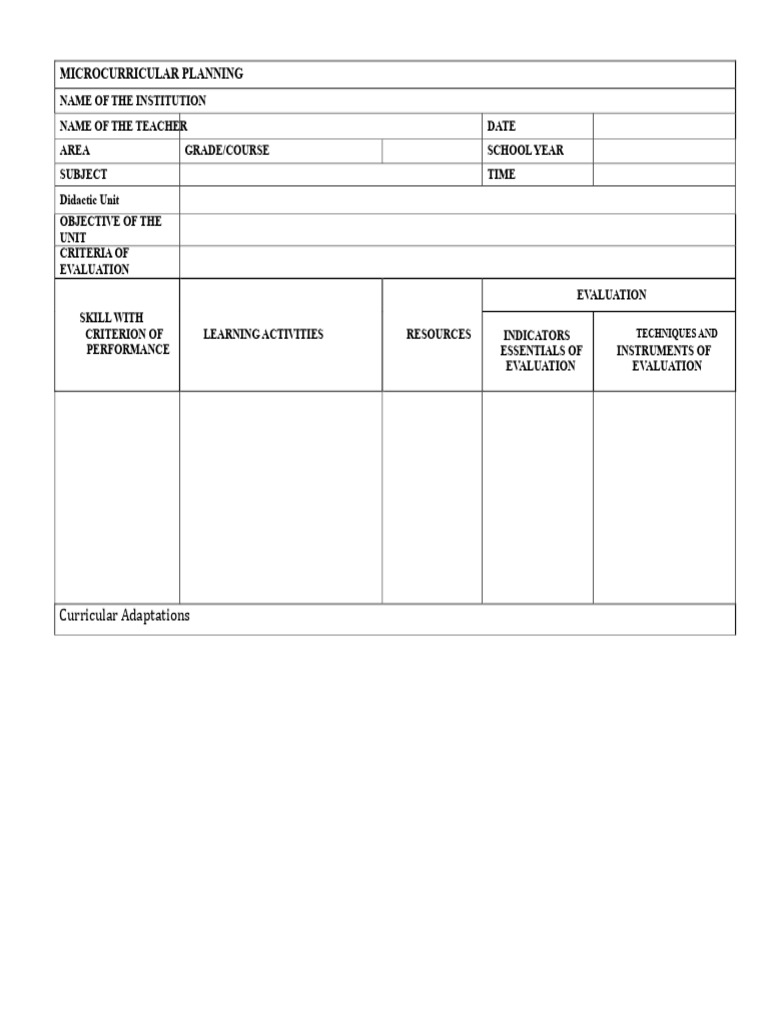Format of Pud | PDF