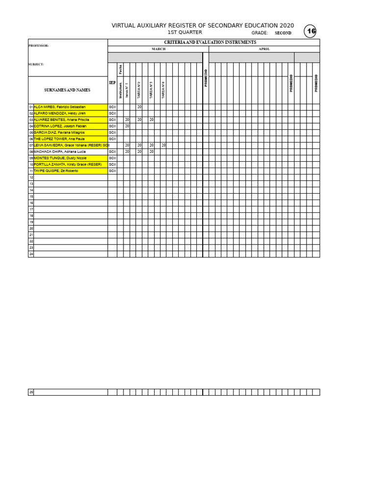 Grades Register Arithmetic and RM 222 | PDF