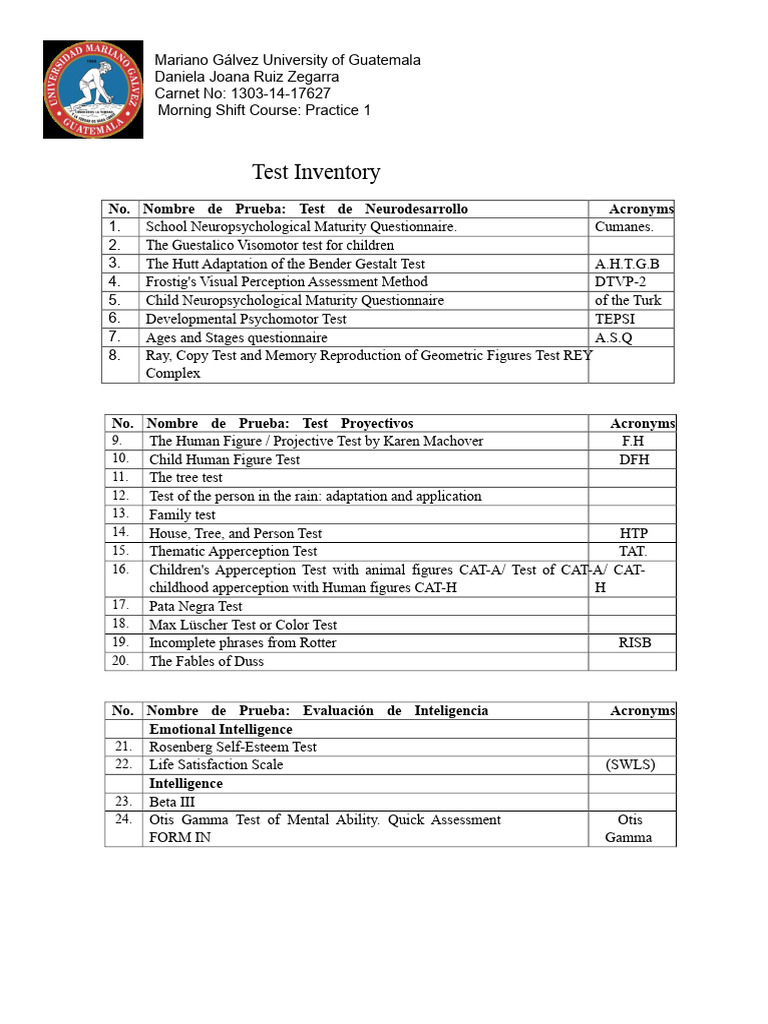 Comprehensive Neurodevelopmental Tests List | PDF | Psychology ...