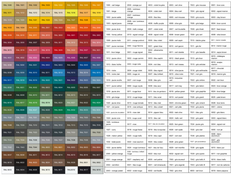 Liste des couleurs RAL et leurs codes | PDF | Vert | Bleu