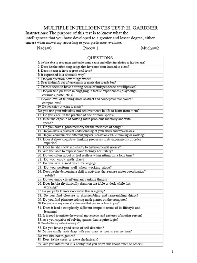 Multiple Intelligences Assessment Test | PDF | Cognitive Science ...