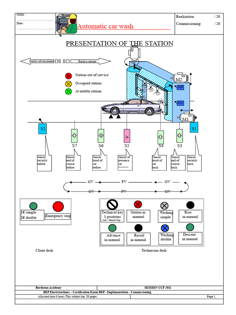 Automatic Car Wash Station Overview | PDF | Equipment | Electrical ...