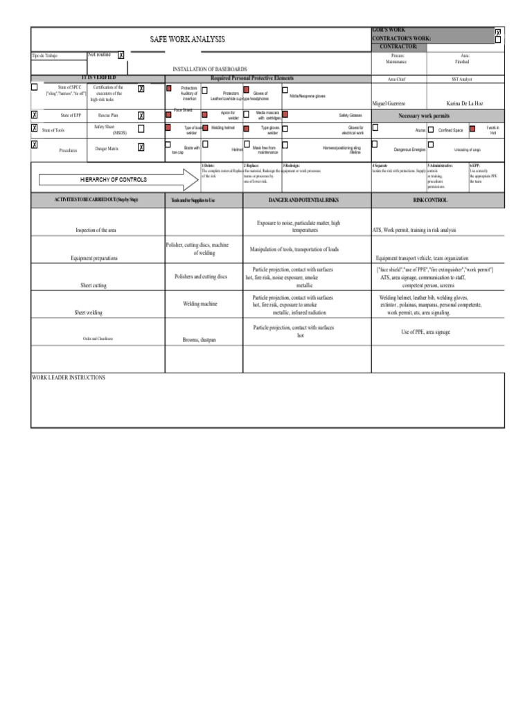 Safe Work Analysis | PDF | Welding | Construction
