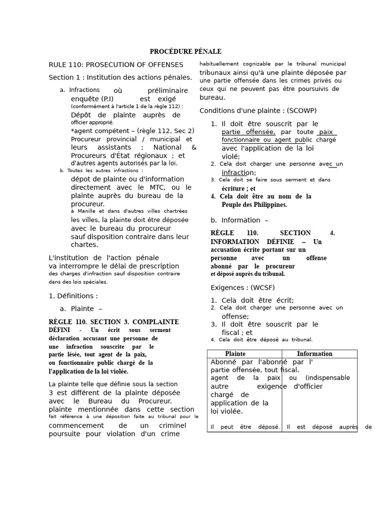 Procédure pénale et dépôt de plainte | PDF | Plainte | Enquête ...