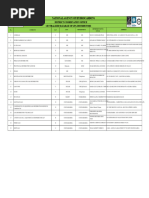 NGPL System Map Overview 2023 | PDF | Pipeline Transport | Natural Gas