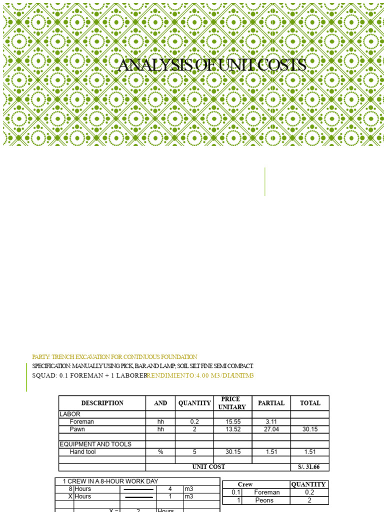 Unit Cost Analysis for Construction Tasks | PDF | Concrete | Cement