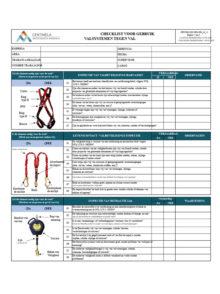 Checklist Val Systeem Tegen Vallen | PDF