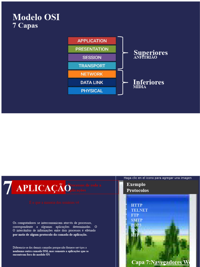 Entenda o Modelo OSI em 7 Camadas | PDF | Rede de computadores | Modelo OSI