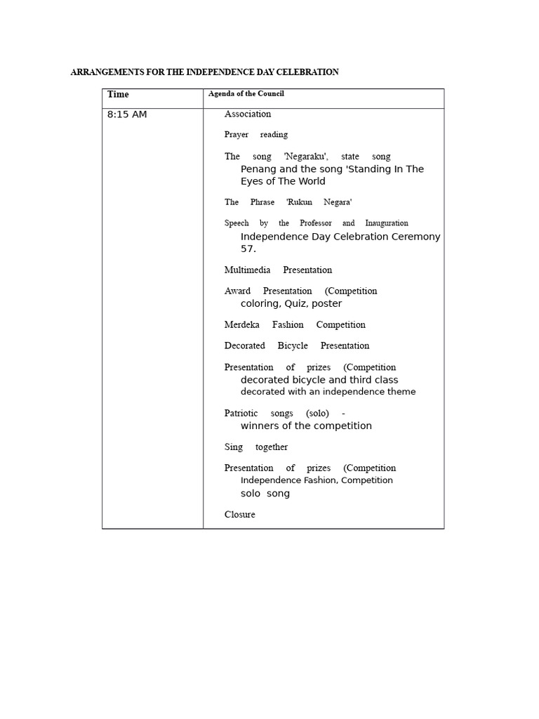 Arrange the Ceremony for Independence Day Celebration | PDF