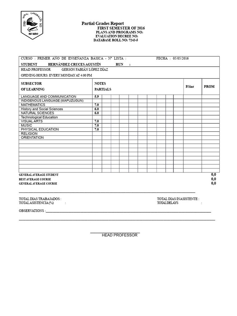 Partial Report of Grades (Individual) | PDF | Learning | Science