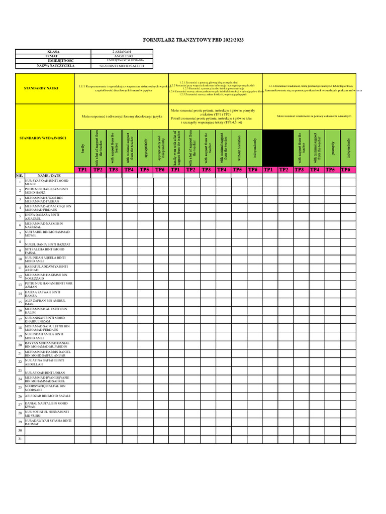 FORM TRANSIT PBD English YEAR 2 | PDF