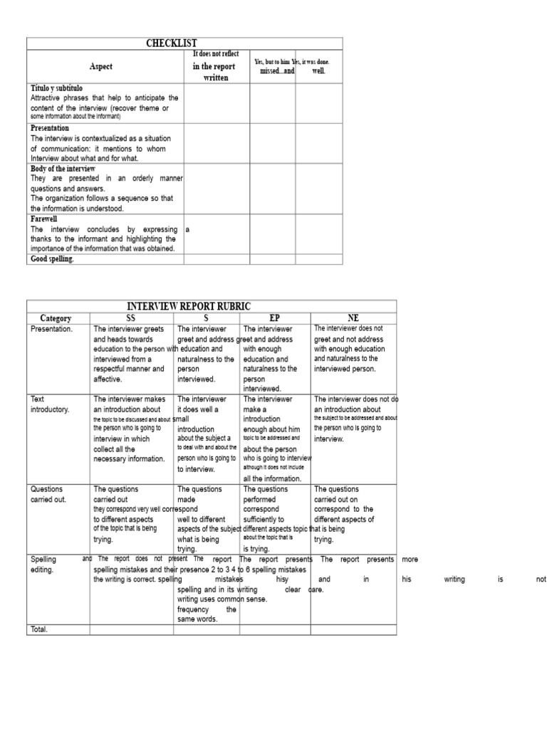 Interview Report Preparation Checklist | PDF | Human Communication
